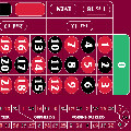 Roulette Layout '0' Right Hand 290 x 160cm Burgundy With Track