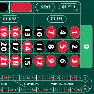 Roulette Layout '0' Right Hand 290 x 160cm Green With Track